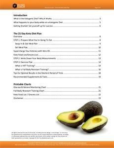 Keto Diet Plan Excel